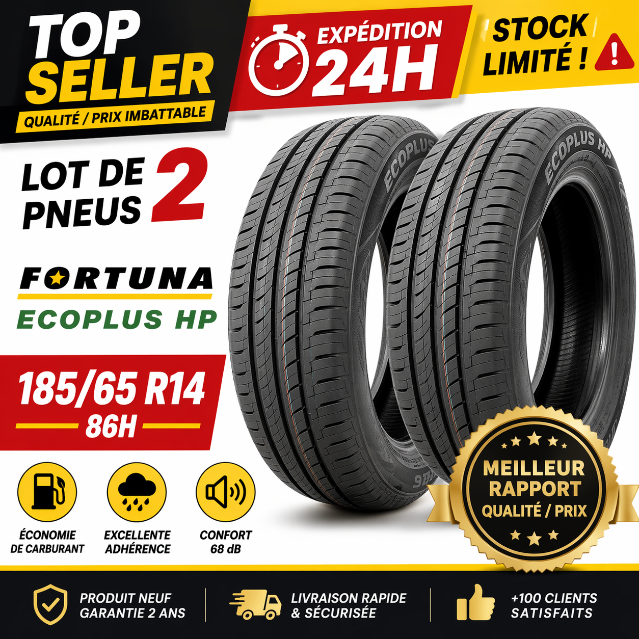 LOT DE 2 PNEUS 185/65 R14 86H FORTUNA ECOPLUS HP – ÉTÉ – ADHÉRENCE + ÉCONOMIE 🔥